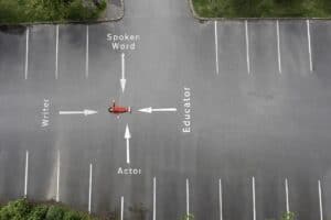 A person in red lies on an empty parking lot at a crossroads marked with arrows and labels: Writer (left), Spoken Word (up), Educator (right), and Actor (down). Grass lines the edges of the lot.